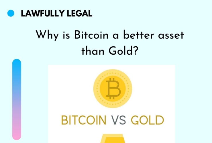 Why is Bitcoin a better asset than Gold?